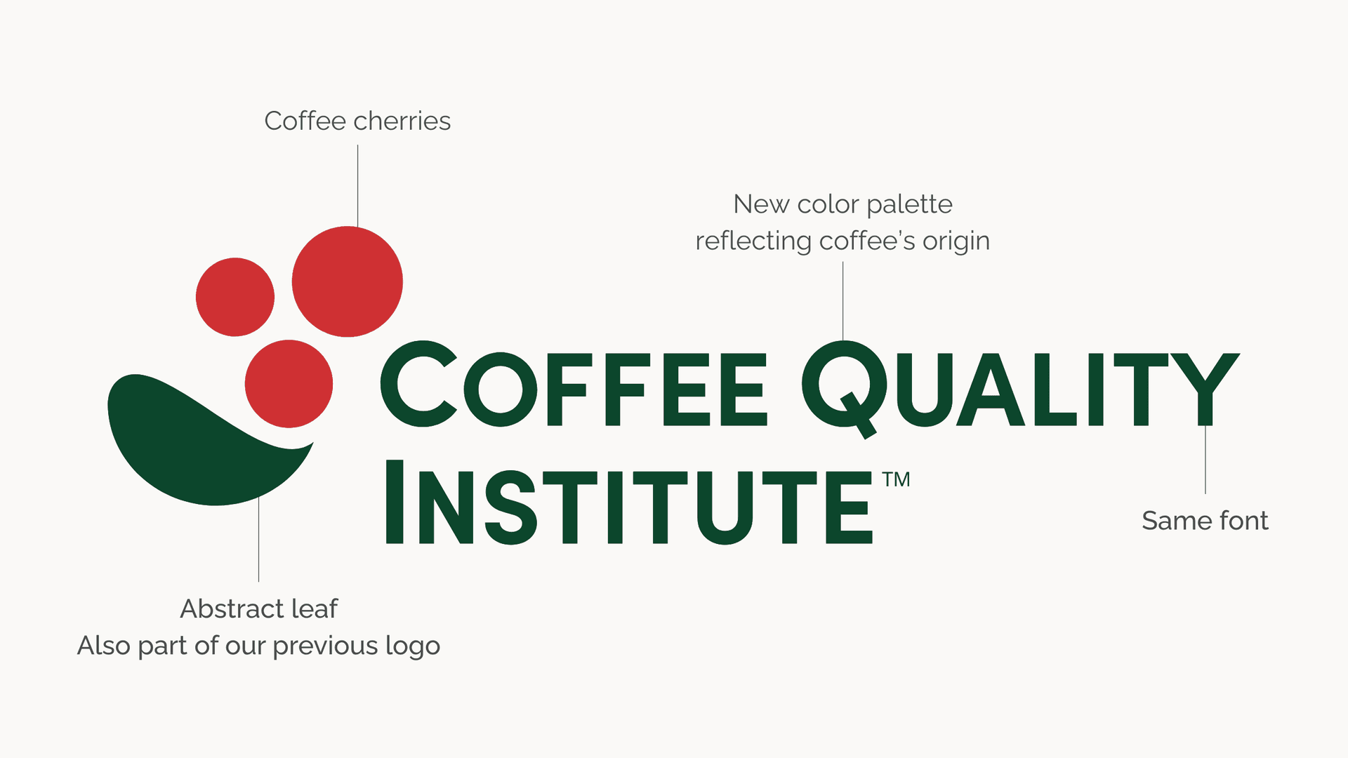CQI Marks International Coffee Day with New Chapter in Coffee Quality Journey