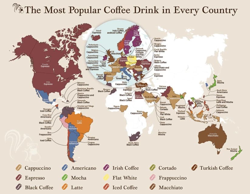 The most popular coffee drinks around the world